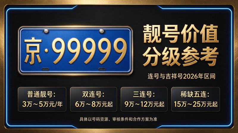 2026年北京京牌租赁服务大厅环境展示